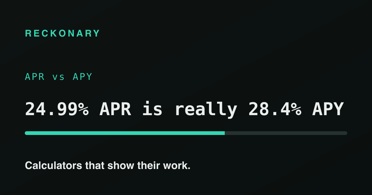 APR vs APY: why the same rate shows up as two different numbers