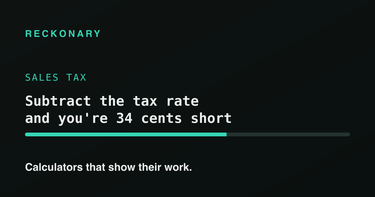 Backing out sales tax: why subtracting the rate leaves you short