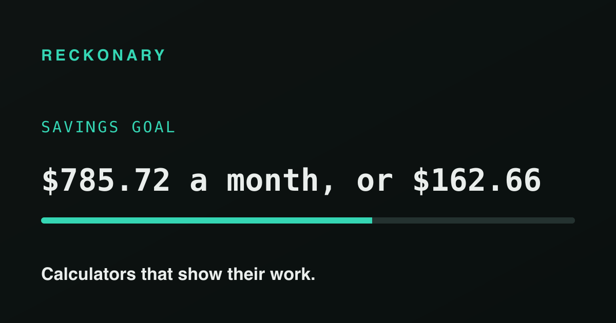 How much to save each month, and what the interest covers